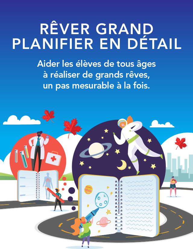 Rêver grand - Planifier en détail