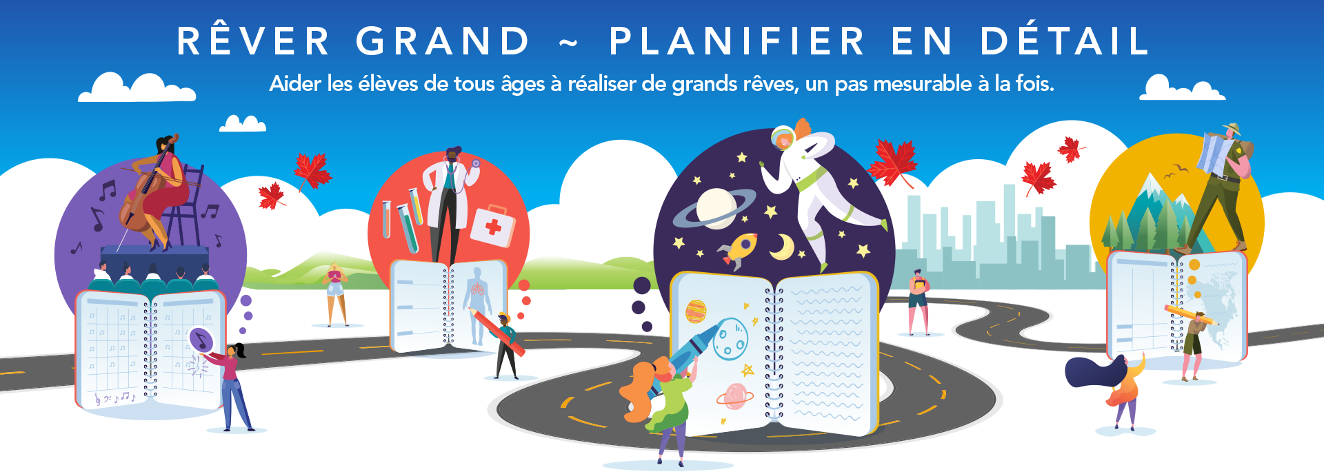 Rêver grand - Planifier en détail